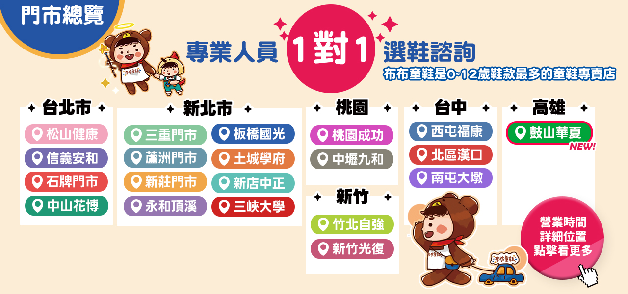 門市