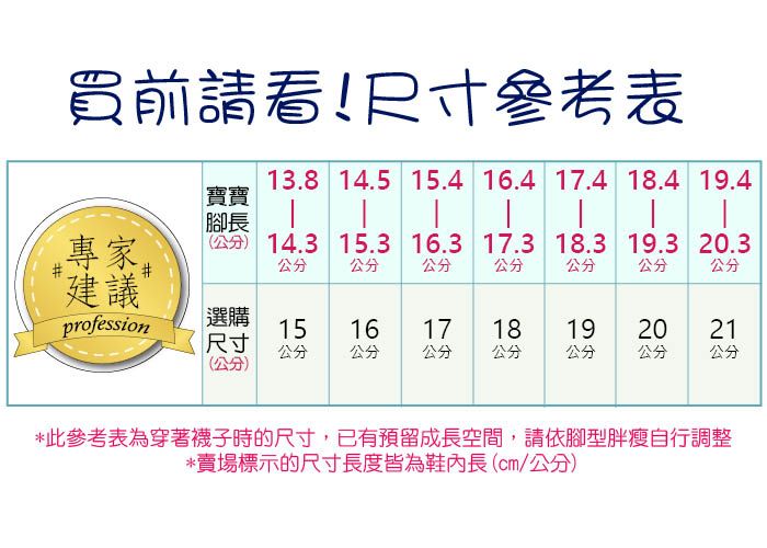 買前請看!尺寸參考表13.8 14.5 15.4 16.4 17.4 18.4 19.4寶寶腳長專家 14.3 15.3 16.3 17.3 18.3 19.3 20.3公分公分公分公分公分公分公分建議profession選購151617181920 21尺寸公分公分公分公分公分公分公分(公分)*此參考表為穿著襪子時的尺寸,已有預留成長空間,請依腳型胖瘦自行調整*賣場標示的尺寸長度皆為鞋內長(cm/公分)