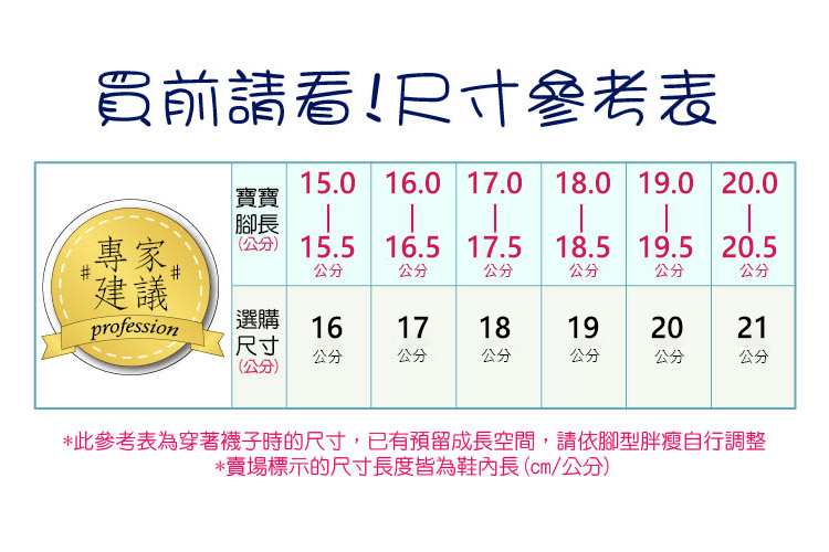 買前請看!尺寸參考表15.0 16.0 17.0 18.0 19.0 0.0寶寶腳長專家公分公分公分2 15.5 16.5 17.5 18.5 19.5 20.5公分公分公分建議選購profession161718192021尺寸公分公分公分公分公分公分(公分)*此參考表為穿著襪子時的尺寸,已有預留成長空間,請依腳型胖瘦自行調整*賣場標示的尺寸長度皆為鞋內長(cm/公分)